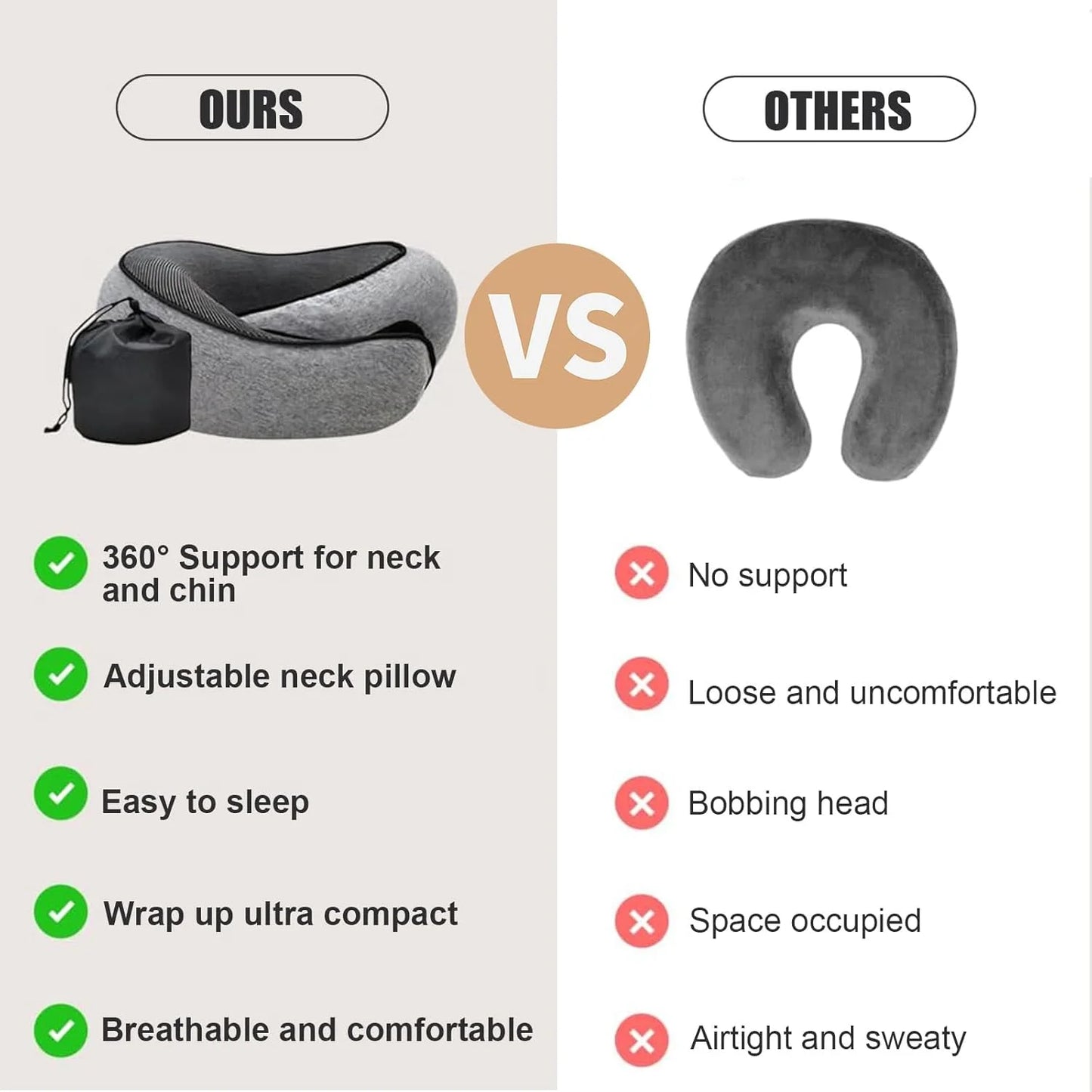 Travel Pillows for Airplanes, Travel Neck Pillow Travel Pillow, 360° Support Memory Foam Travel Pillow with 3D Contoured Eye Mask, Earplugs and Storage Bag for Airplanes Offices, Cars, Gray